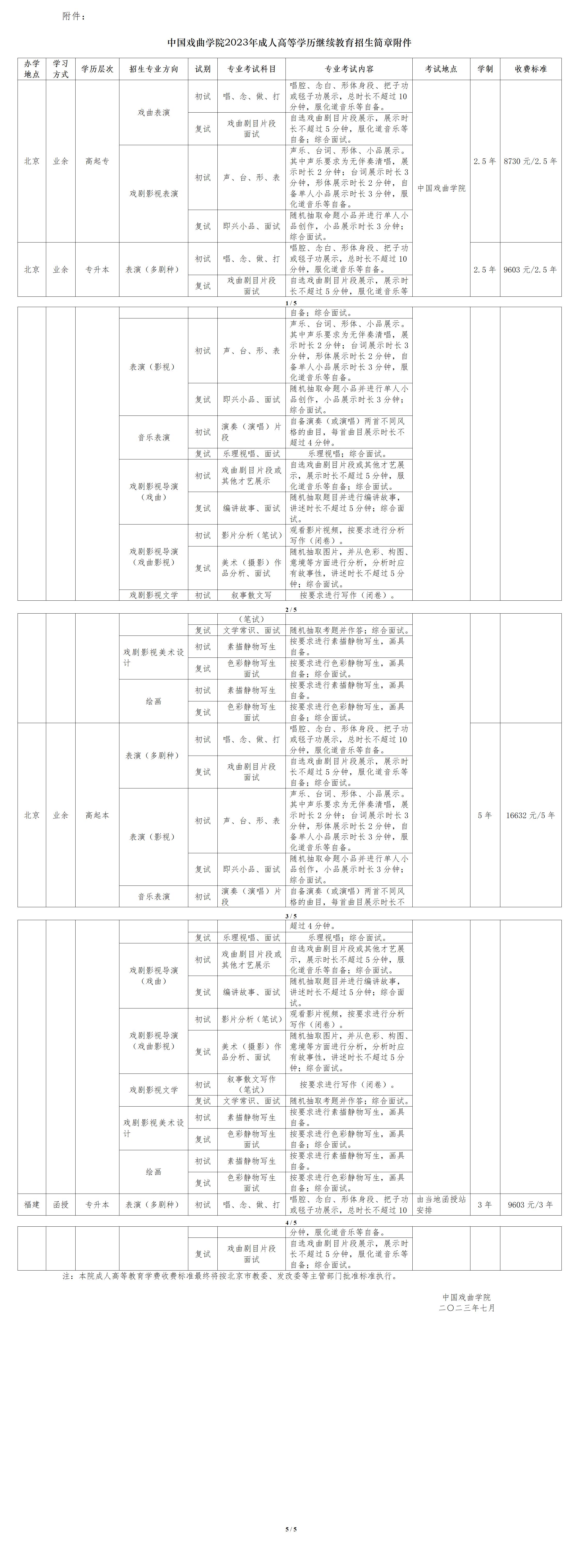 中国戏曲学院2023年成人高等学历继续教育招生简章附件(2)_01.jpg